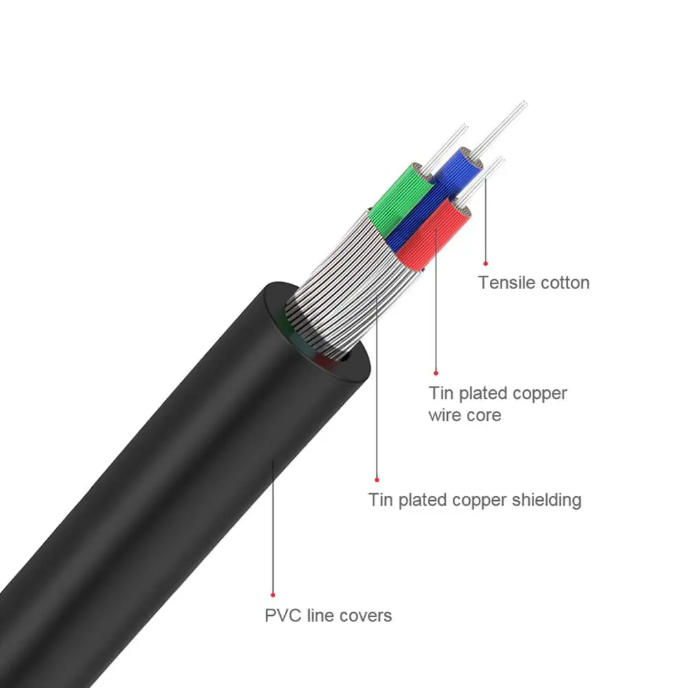 Câble RCA QGeeM 2RCA vers 3.5m - Home Cinema Beamer avis et prix