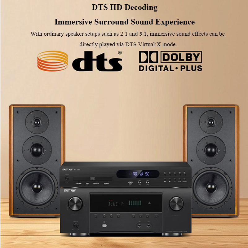 Lecteur DVD/CD pleine bande av - Home Cinema Samsung 5.1 avis et prix