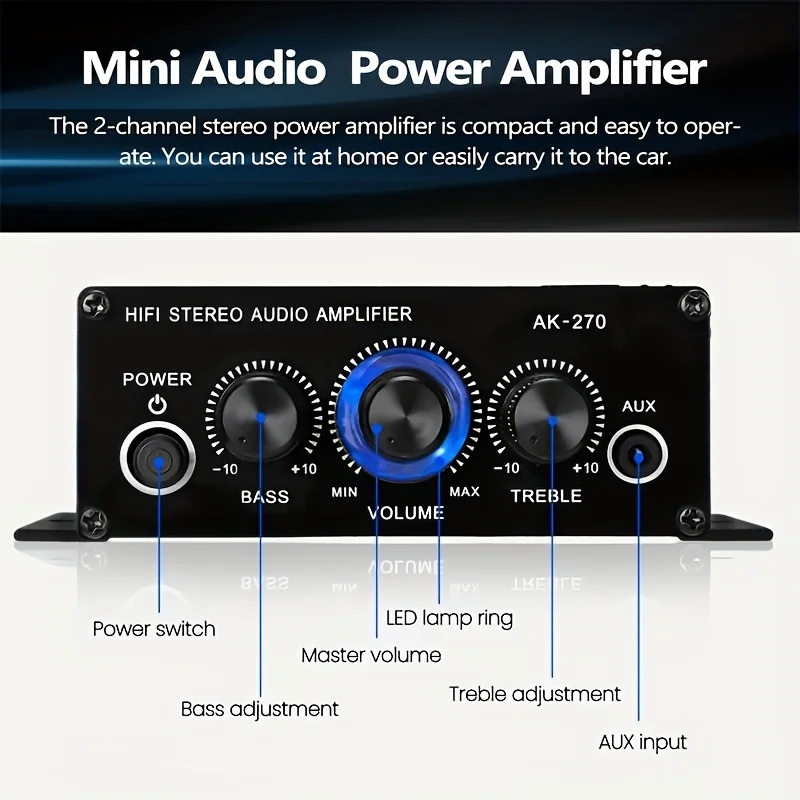 Mini amplificateur de puissanc - Home Cinema Beamer avis et prix