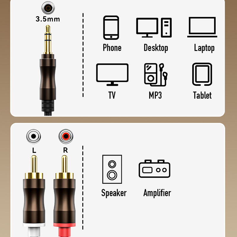 Câble audio RCA vers Jack 3,5  - Home Cinema Beamer avis et prix